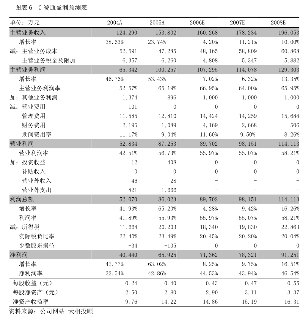 亿纬锂能大股东质押2281万股，股权布局新动向引发市场关注！