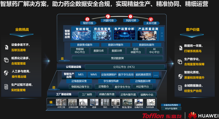 社会万象 第7页