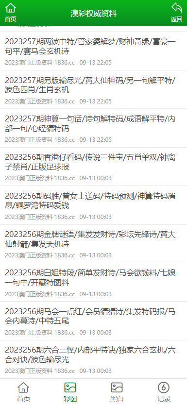 admin 第15页