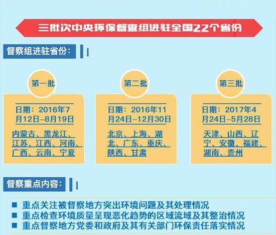 admin 第13页