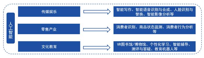 2025精准资料大全免费,精选解析、解释与落实